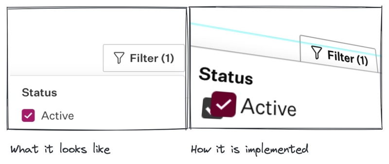 checkbox checkbox