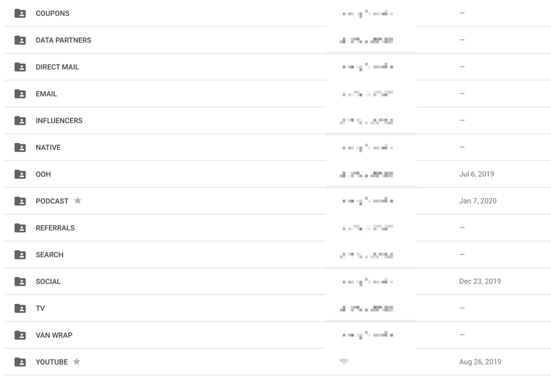 google docs folders google docs folders